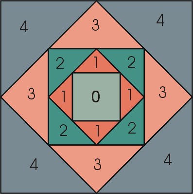 square in square quilt block